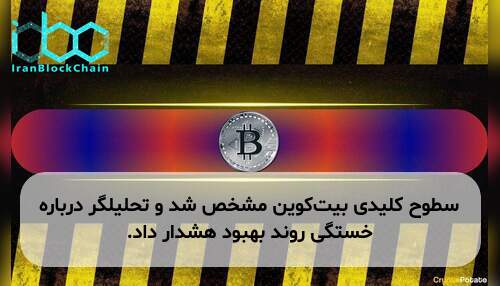سطوح کلیدی بیت‌کوین مشخص شد و تحلیلگر درباره خستگی روند بهبود هشدار داد.