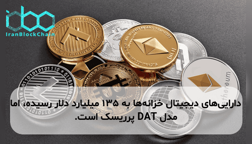 دارایی‌های دیجیتال خزانه‌ها به ۱۳۵ میلیارد دلار رسیده، اما مدل DAT پرریسک است.
