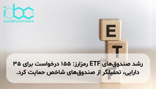رشد صندوق‌های ETF رمزارز: ۱۵۵ درخواست برای ۳۵ دارایی، تحلیلگر از صندوق‌های شاخص حمایت کرد.