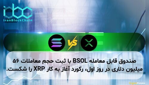 صندوق قابل معامله BSOL با ثبت حجم معاملات ۵۶ میلیون دلاری در روز اول، رکورد آغاز به کار XRP را شکست.