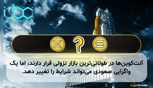آلت‌کوین‌ها در طولانی‌ترین بازار نزولی قرار دارند، اما یک واگرایی صعودی می‌تواند شرایط را تغییر دهد.