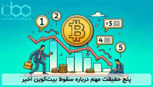 پنج حقیقت مهم درباره سقوط بیت‌کوین اخیر