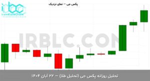 paxg final 1763015403