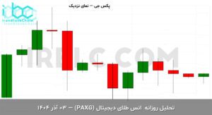 paxg final 1763971203