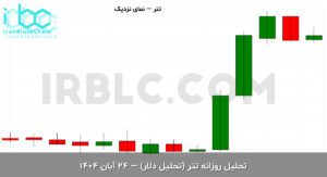usdt final 1763191862