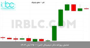 usdt final 1763278262