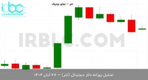 usdt final 1763537462