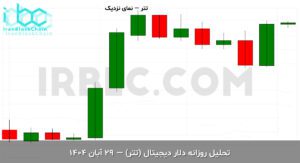 usdt final 1763623862