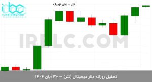 usdt final 1763710262