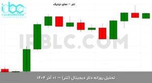 usdt final 1763796662