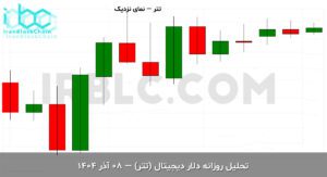 usdt final 1764401462