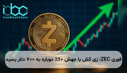 ZEC: زی کش با جهش ۶۰٪ دوباره به ۷۰۰ دلار رسید