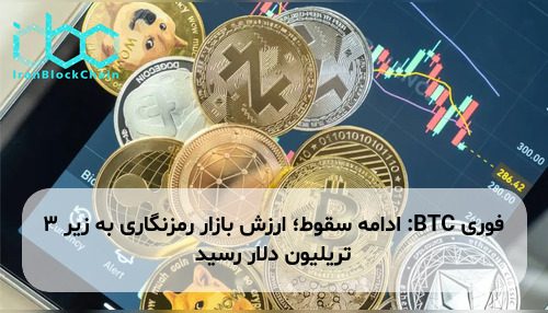 BTC: ادامه سقوط؛ ارزش بازار رمزنگاری به زیر 3 تریلیون دلار رسید