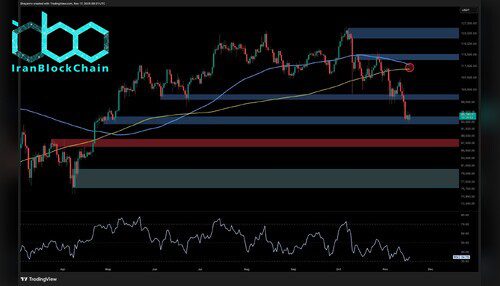 تحلیل قیمت بیت‌کوین: آیا پس از افت ۲۵ درصدی از اوج تاریخی، بیت‌کوین می‌تواند به ثبات برسد؟