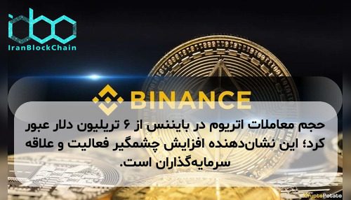 حجم معاملات اتریوم در بایننس از ۶ تریلیون دلار عبور کرد؛ این نشان‌دهنده افزایش چشمگیر فعالیت و علاقه سرمایه‌گذاران است.