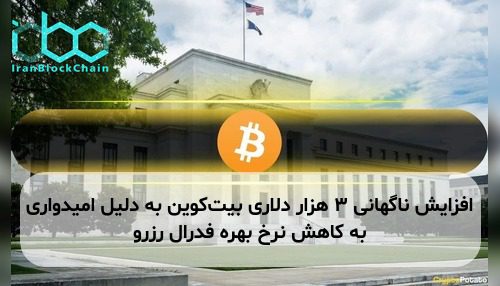 افزایش ناگهانی ۳ هزار دلاری بیت‌کوین به دلیل امیدواری به کاهش نرخ بهره فدرال رزرو