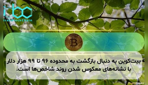 بیت‌کوین به دنبال بازگشت به محدوده ۹۶ تا ۹۹ هزار دلار با نشانه‌های معکوس شدن روند شاخص‌ها است.