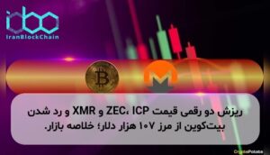 ریزش دو رقمی قیمت ZEC، ICP و XMR و رد شدن بیت‌کوین از مرز ۱۰۷ هزار دلار؛ خلاصه بازار.