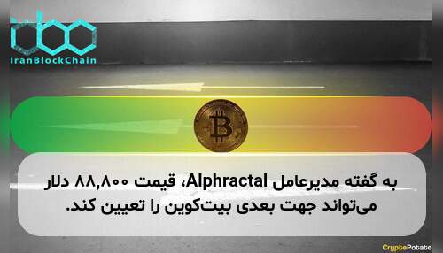 به گفته مدیرعامل Alphractal، قیمت ۸۸,۸۰۰ دلار می‌تواند جهت بعدی بیت‌کوین را تعیین کند.
