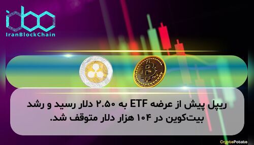 ریپل پیش از عرضه ETF به ۲.۵۰ دلار رسید و رشد بیت‌کوین در ۱۰۴ هزار دلار متوقف شد.