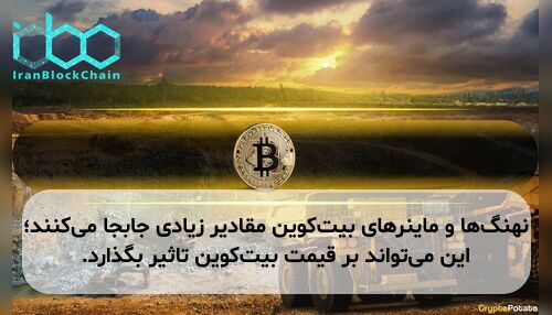 نهنگ‌ها و ماینرهای بیت‌کوین مقادیر زیادی جابجا می‌کنند؛ این می‌تواند بر قیمت بیت‌کوین تاثیر بگذارد.