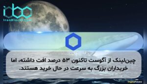 چین‌لینک از آگوست تاکنون ۵۳ درصد افت داشته، اما خریداران بزرگ به سرعت در حال خرید هستند.