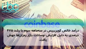 درآمد خالص کوین‌بیس در سه‌ماهه سوم با رشد ۴۷۵ درصدی به دلیل افزایش نوسانات بازار رمزارزها جهش یافت.