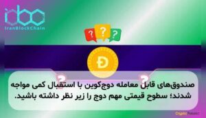 صندوق‌های قابل معامله دوج‌کوین با استقبال کمی مواجه شدند؛ سطوح قیمتی مهم دوج را زیر نظر داشته باشید.