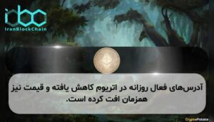 آدرسهای فعال روزانه در اتریوم کاهش یافته و قیمت نیز همزمان افت کرده است.