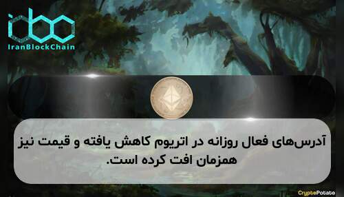 آدرس‌های فعال روزانه در اتریوم کاهش یافته و قیمت نیز همزمان افت کرده است.