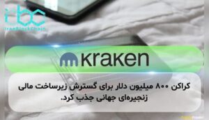 کراکن ۸۰۰ میلیون دلار برای گسترش زیرساخت مالی زنجیرهای جهانی جذب کرد.