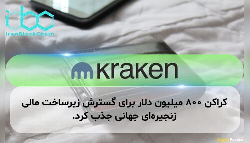 کراکن ۸۰۰ میلیون دلار برای گسترش زیرساخت مالی زنجیره‌ای جهانی جذب کرد.