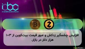 افزایش چشمگیر زدکش و عبور قیمت بیت‌کوین از ۱۰۳ هزار دلار در بازار.