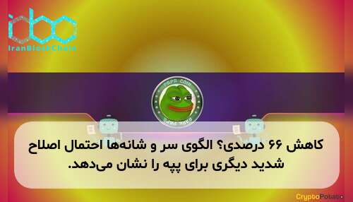 کاهش ۶۶ درصدی؟ الگوی سر و شانه‌ها احتمال اصلاح شدید دیگری برای پپه را نشان می‌دهد.