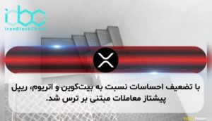 با تضعیف احساسات نسبت به بیتکوین و اتریوم، ریپل پیشتاز معاملات مبتنی بر ترس شد.
