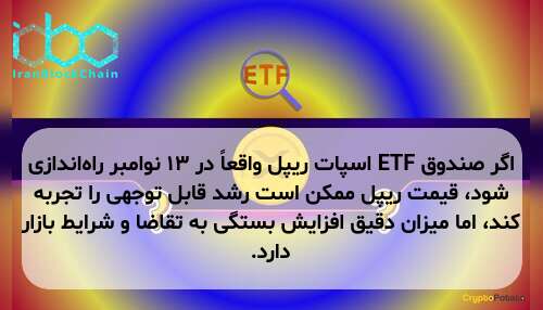 اگر صندوق ETF اسپات ریپل واقعاً در ۱۳ نوامبر راه‌اندازی شود، قیمت ریپل ممکن است رشد قابل توجهی را تجربه کند، اما میزان دقیق افزایش بستگی به تقاضا و شرایط بازار دارد.