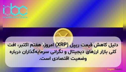 دلیل کاهش قیمت ریپل (XRP) امروز، هفتم اکتبر، افت کلی بازار ارزهای دیجیتال و نگرانی سرمایه‌گذاران درباره وضعیت اقتصادی است.