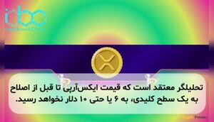 تحلیلگر معتقد است که قیمت ایکس‌آر‌پی تا قبل از اصلاح به یک سطح کلیدی، به ۶ یا حتی ۱۰ دلار نخواهد رسید.