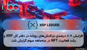 افزایش ۸.۹ درصدی تراکنش‌های روزانه در دفتر کل XRP و رشد فعالیت NFT در سه‌ماهه سوم گزارش شد.