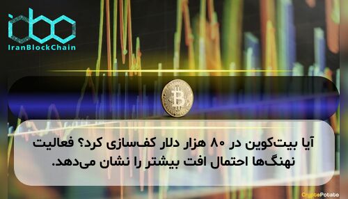 آیا بیت‌کوین در ۸۰ هزار دلار کف‌سازی کرد؟ فعالیت نهنگ‌ها احتمال افت بیشتر را نشان می‌دهد.