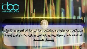 بیتکوین به عنوان «بیشترین دارایی دارای اهرم در تاریخ» شناخته شد و صرافیهای بایننس و بایبیت در این زمینه پیشتاز هستند.