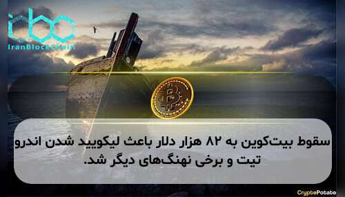 سقوط بیت‌کوین به ۸۲ هزار دلار باعث لیکویید شدن اندرو تیت و برخی نهنگ‌های دیگر شد.