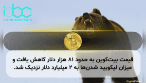 قیمت بیت‌کوین به حدود ۸۱ هزار دلار کاهش یافت و میزان لیکویید شدن‌ها به ۲ میلیارد دلار نزدیک شد.