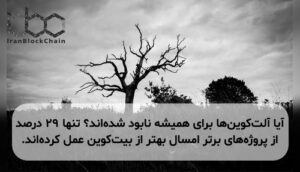 آیا آلت‌کوین‌ها برای همیشه نابود شده‌اند؟ تنها ۲۹ درصد از پروژه‌های برتر امسال بهتر از بیت‌کوین عمل کرده‌اند.