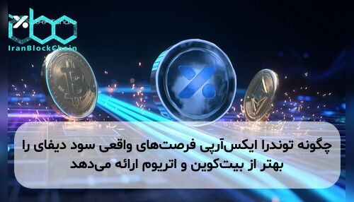 چگونه توندرا ایکس‌آر‌پی فرصت‌های واقعی سود دیفای را بهتر از بیت‌کوین و اتریوم ارائه می‌دهد