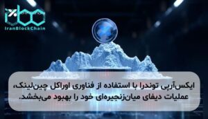 ایکسآرپی توندرا با استفاده از فناوری اوراکل چینلینک، عملیات دیفای میانزنجیرهای خود را بهبود میبخشد.