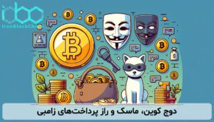 دوج کوین، ماسک و راز پرداختهای زامبی