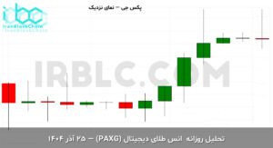 paxg final 1765872004