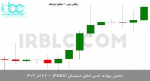 paxg final 1766044803