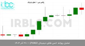 paxg final 1766131204